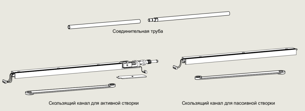 Координатор закрывания створок G 96 GSR-EMF с электромеханической фиксацией в открытом положении