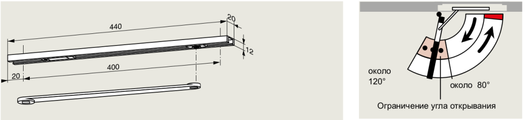 Скользящий канал G96