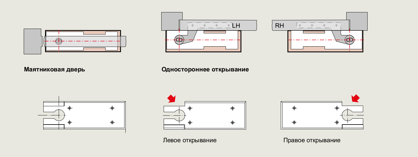 Чертеж доводчик BTS 75V