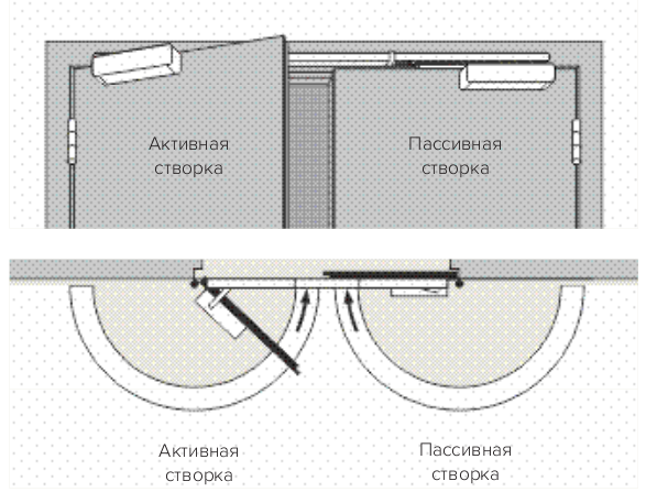 Чертеж GSR_XEA